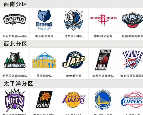 现实案例并